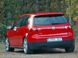 gti