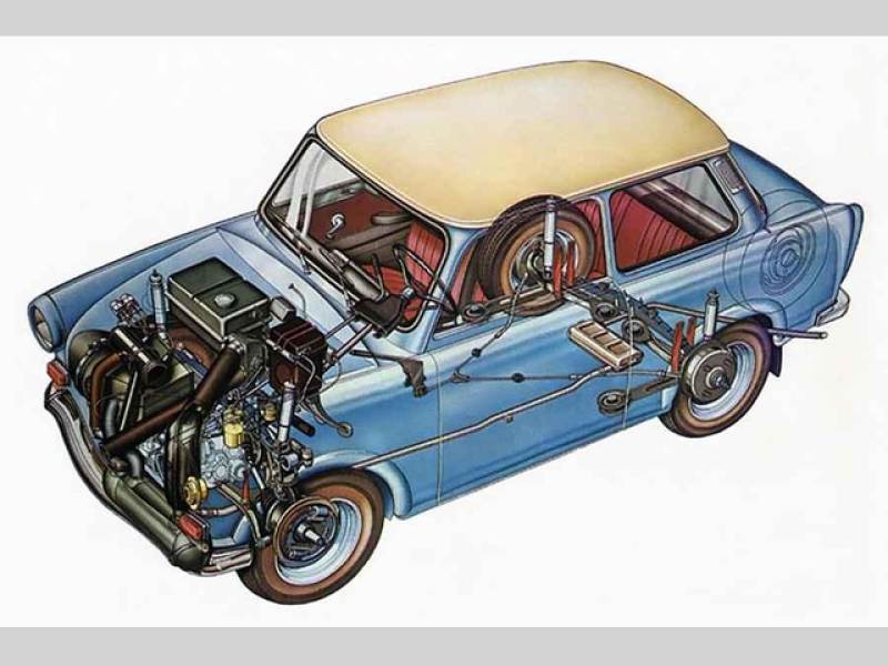 Průřez Trabant 601.