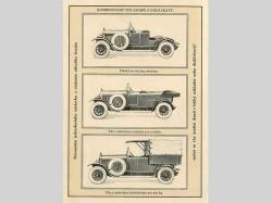Laurin & Klement Škoda 110.