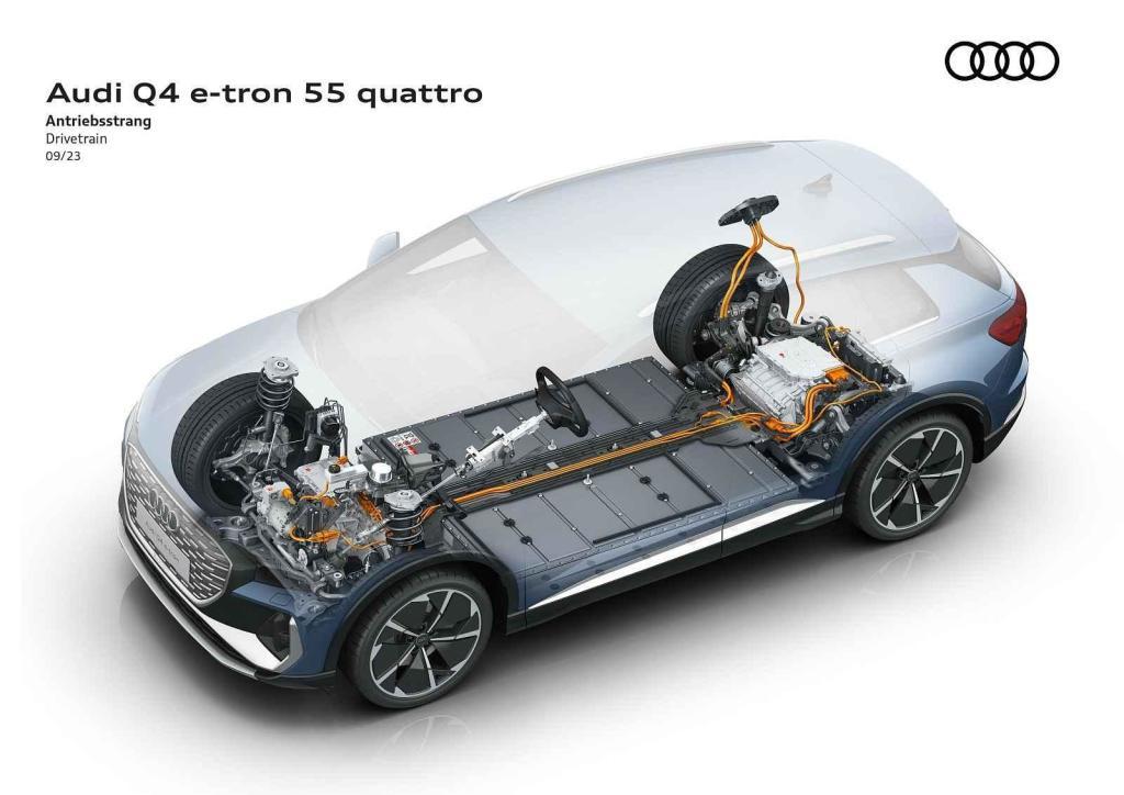 Audi Q4 e-tron