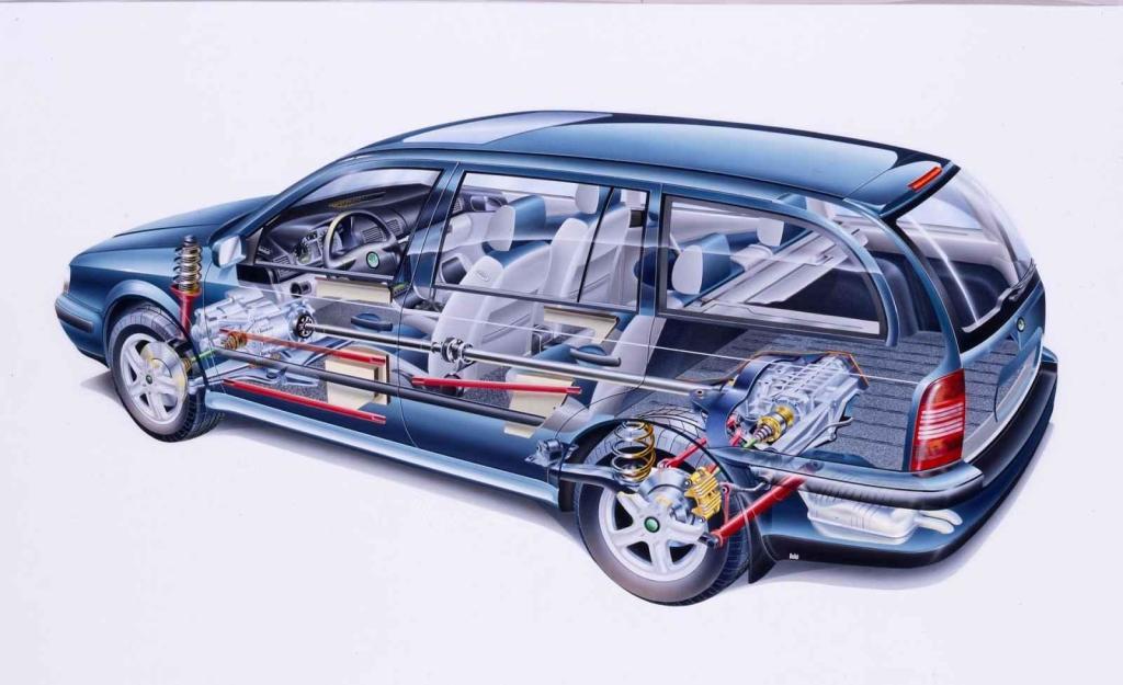 Škoda Octavia první generace