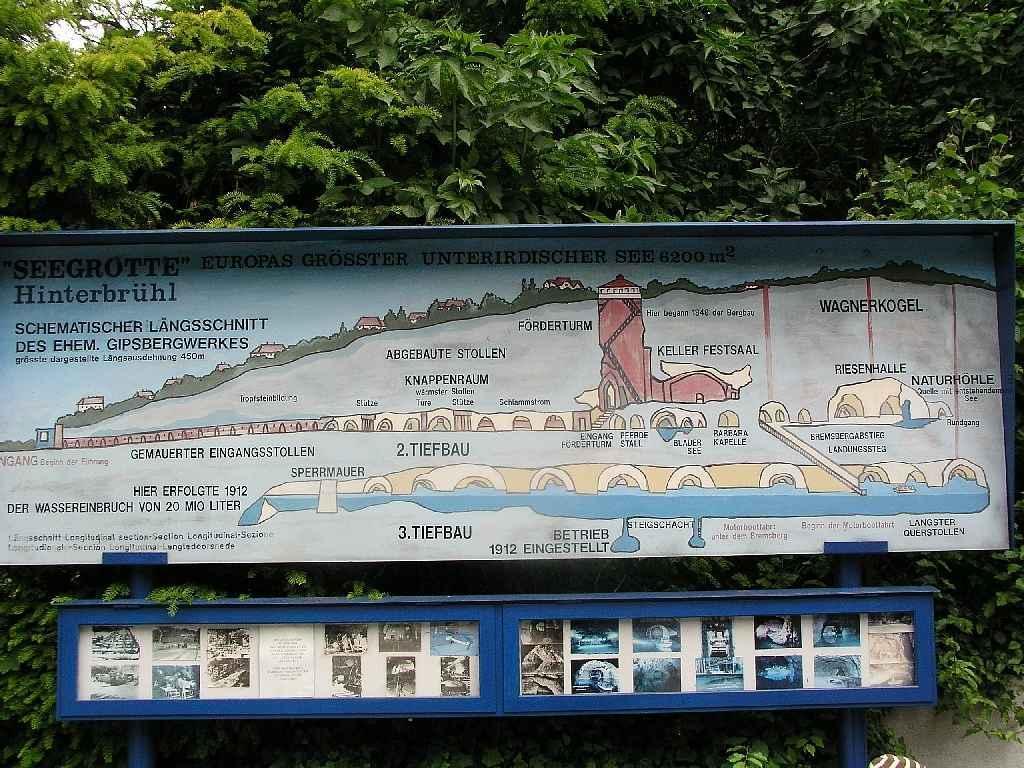 Schéma dolu Seegrotte nedaleko Vídně