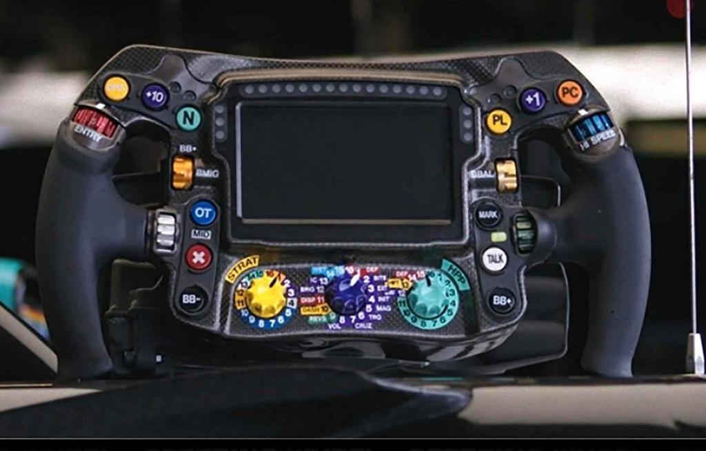 Displeje na volantu používají týmy F1