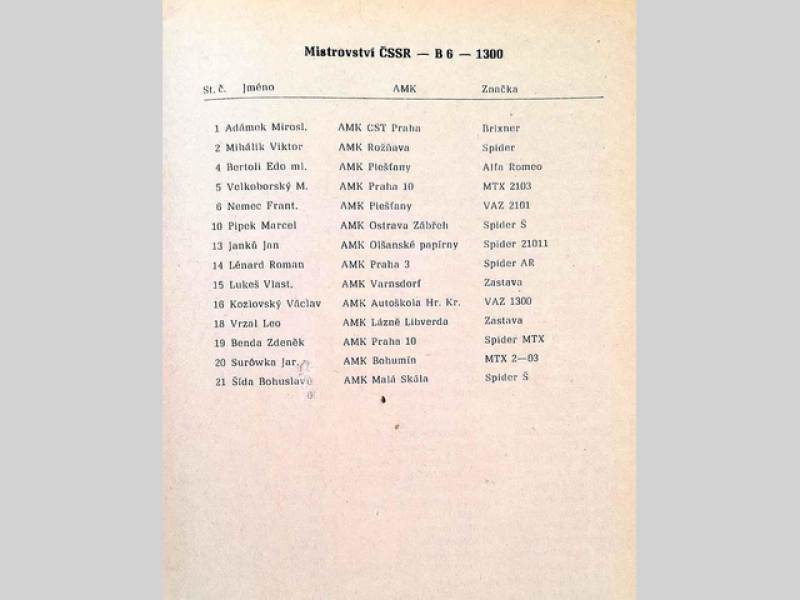 Startovní listina závodu mistrovství ČSSR a Poháru míru a přátelství v Mostě v roce1978.
