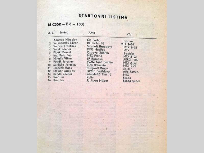 Startovní listina Mezinárodních závodů automobilů v Mostě 1980.