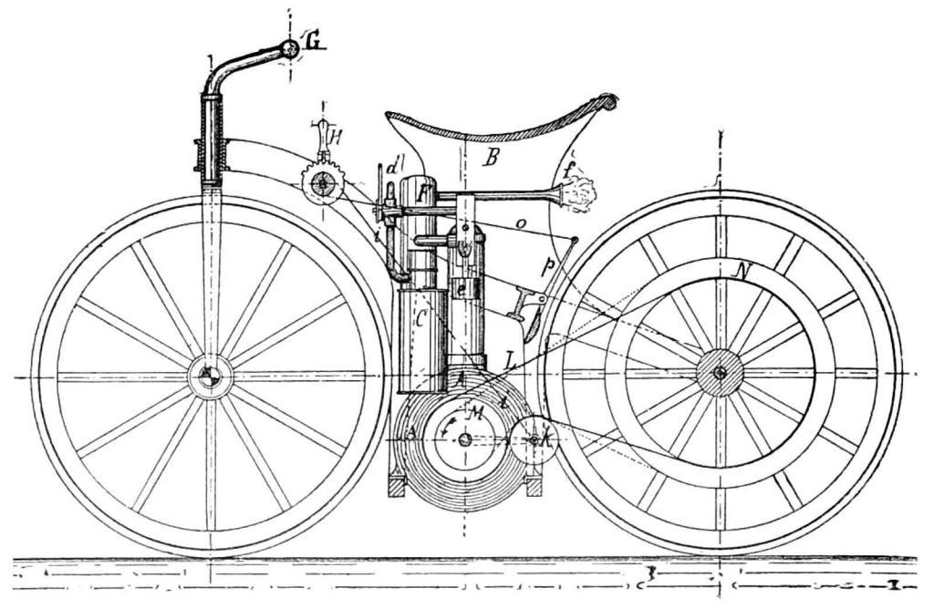 Nákres motocyklu Daimler Reitwagen.