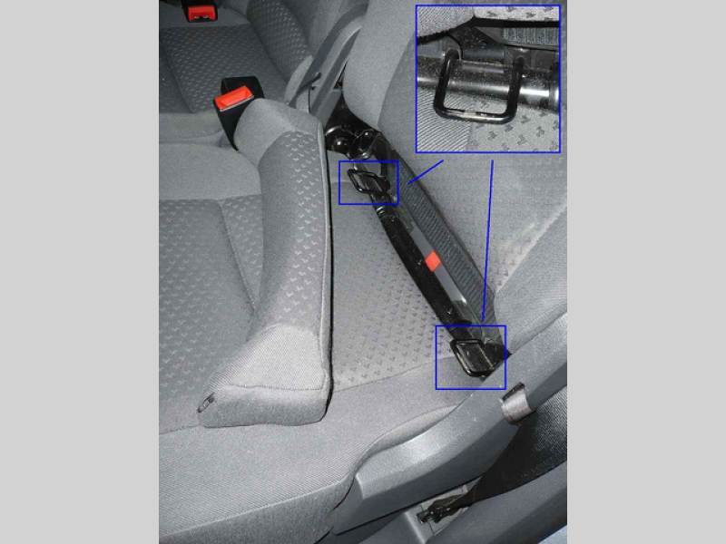 Systém uchycení dětské autosedačky Isofix.