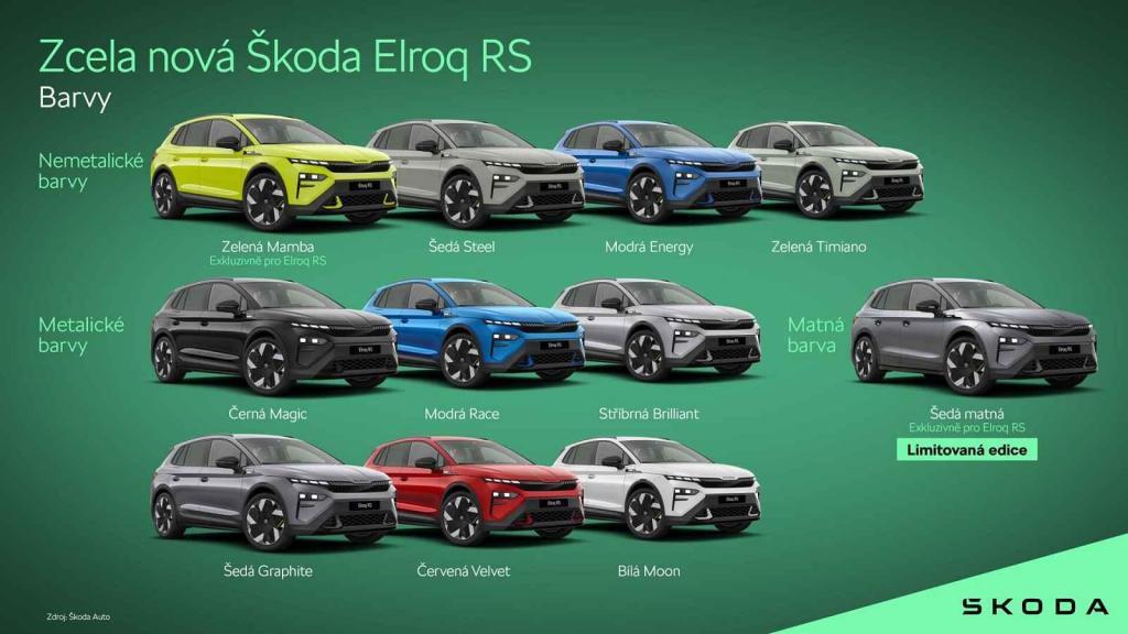 Kompletní paleta barev vozu Škoda Elroq RS