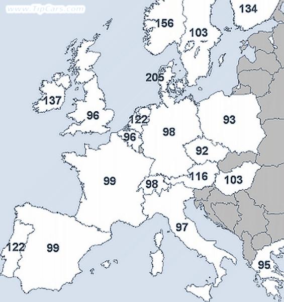 Index cen v mapě vyjadřuje průměrné ceny nových aut na jednotlivých trzích vzhledem k průměru EU, který má hodnotu 100. Tedy čím větší číslo, tím vyšší ceny a naopak.