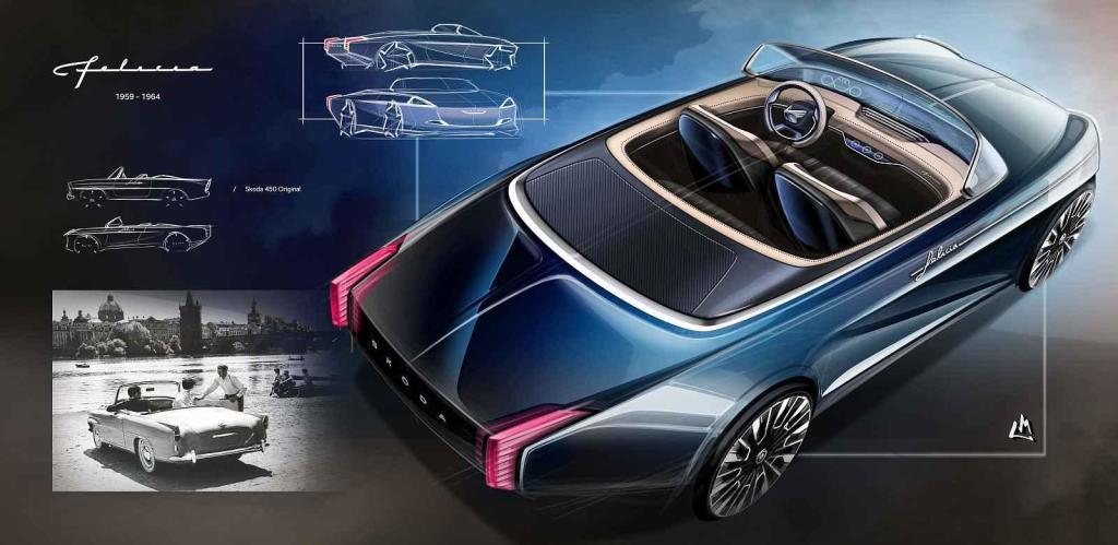 Škoda Felicia 2021