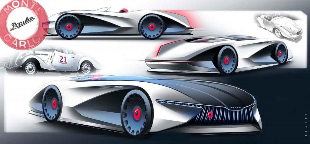 Škoda Popular 2021