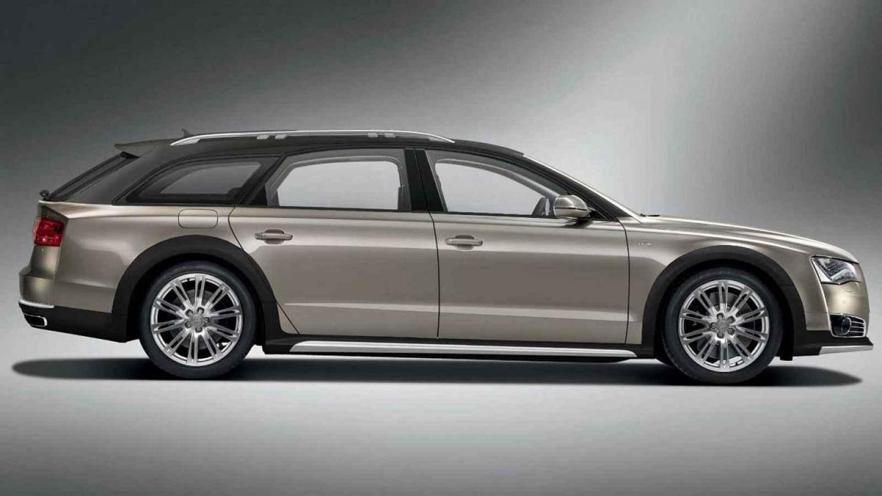 Audi A8 Avant Allroad by Castagna Milano