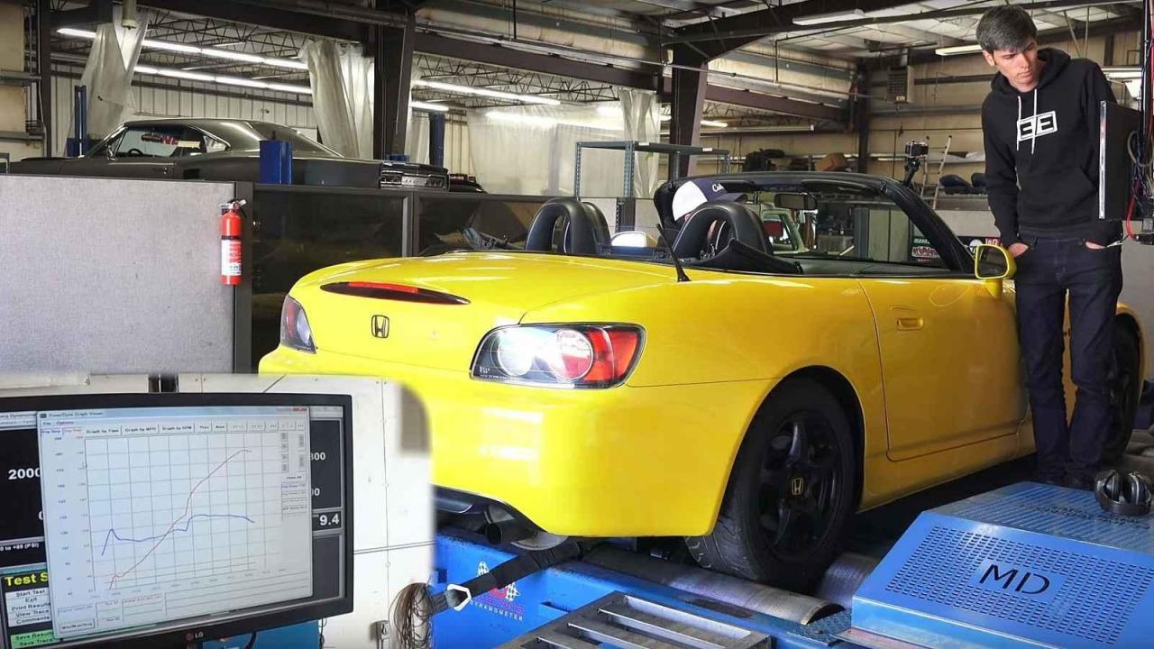 Honda S2000 na válcovém dynamometru.