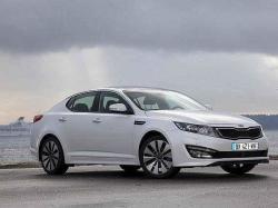 Kia Optima 1,7 CRDi AT