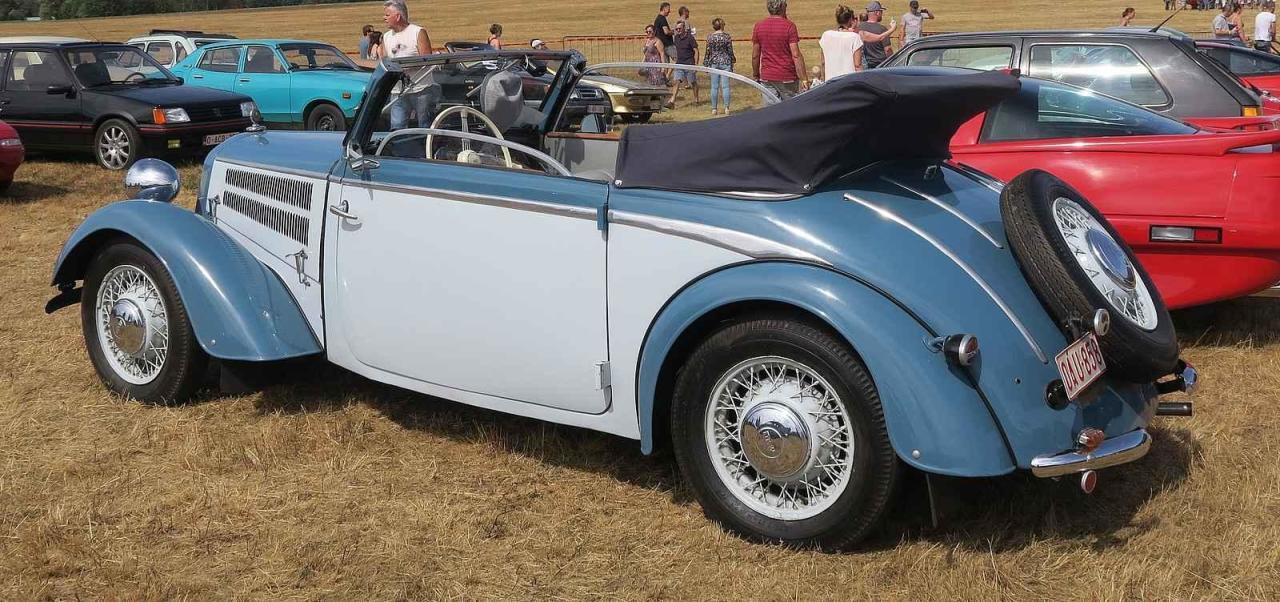 Vozy DKW F8 se v německém Zwickau vyráběly ve dvou časových etapách. Před II. světovou válkou a po jejím skončení. To už ale jako značka IFA.