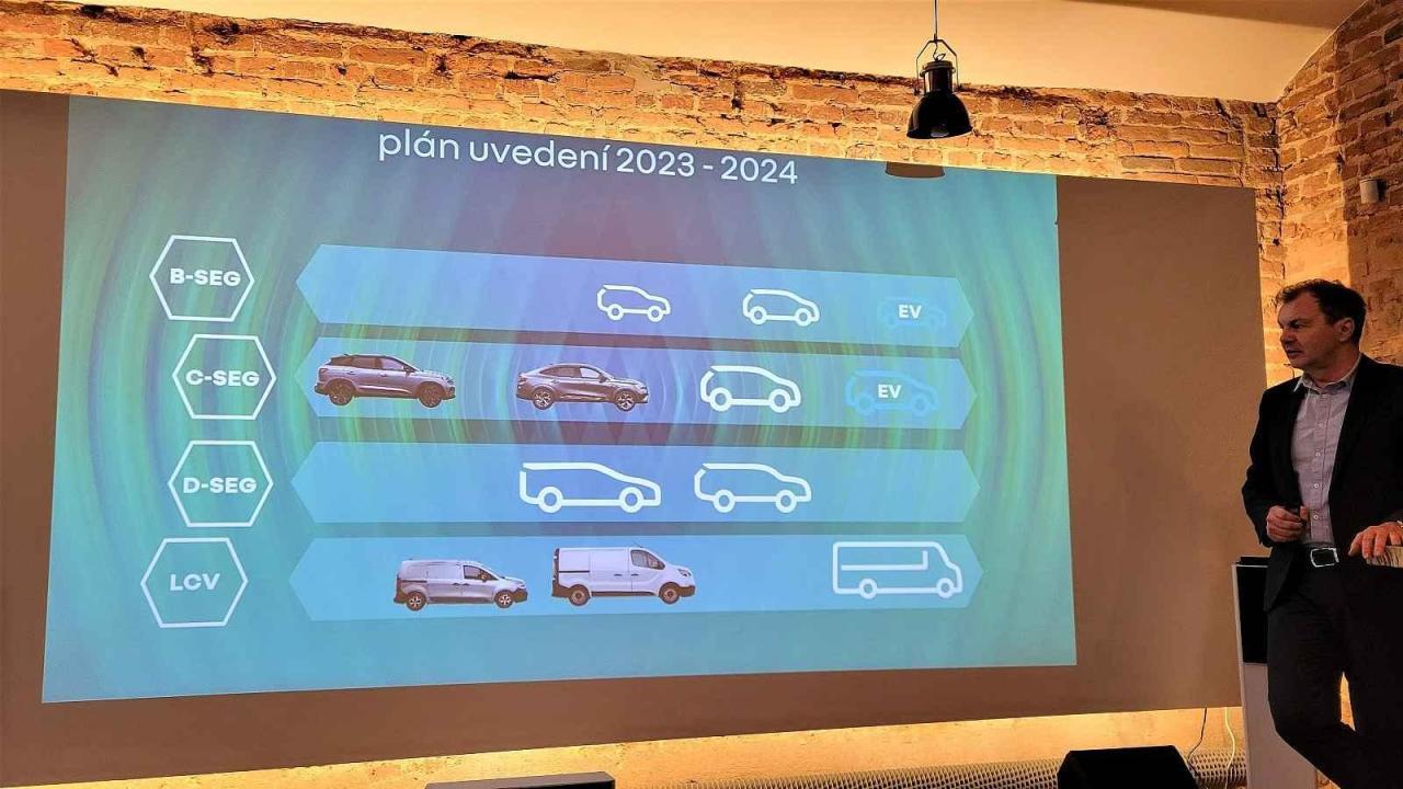 Schématický náčrt nových modelů Renaultu