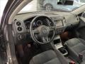 Volkswagen Tiguan Sport 4Motion 2.0 TDI