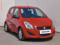 Suzuki Splash 1.0i, 2.maj,R, AC