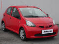 Toyota Aygo 1.0i, R