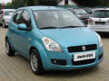 Suzuki Splash 1.2i, AC, STK8/27