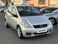 Mercedes-Benz 2.0d, STK8/28
