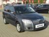 koda Fabia 1.4i, Klima