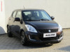 Suzuki Swift 1.2i, Klima