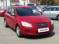 Kia Ceed 1.4