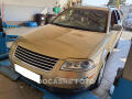 Volkswagen Passat 1.9TDI