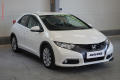 Honda Civic 1.8 i- VTEC, R, Sport, AT