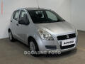 Suzuki Splash 1.0VVT