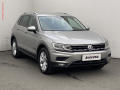 Volkswagen Tiguan 2.0 TDi 4X4, Highline, +kola