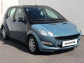 Smart Forfour 1.1