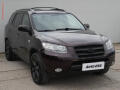 Hyundai Santa Fe 2.2CRDi, �R, TZ