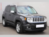 Jeep Renegade 1.6i