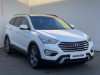 Hyundai Santa Fe 2.2 CRDi Grand, AWD, Premium