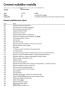 Mercedes-Benz A 200, AMG Style,1 majitel, CZ