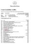 Mercedes-Benz GLA 200d 4M