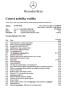 Mercedes-Benz GLB 200d 4M