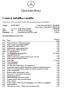 Mercedes-Benz GLB 200d 4M