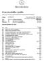 Mercedes-Benz GLE 450d 4MATIC