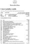 Mercedes-Benz GLE 450d Kup 1. Majitel