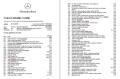 Mercedes-Benz GLS 400d 4M, NEZ�VISL� TOPEN�