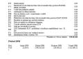N�hled 2