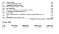 N�hled 2