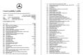 Mercedes-Benz GLC 220d 4M, 1.majitel, CZ