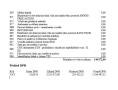 N�hled 2