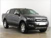 Ford Ranger Limited 2.2 TDCi