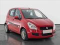 Suzuki Splash 1.2 16V, Serv.kniha