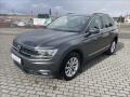 Volkswagen Tiguan 2.0 TDi 110kw DSG 4-matic